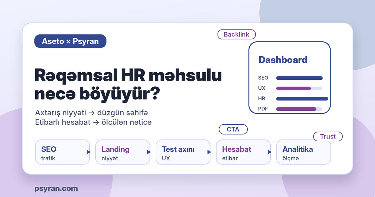 How a Digital HR Product Grows: SEO, UX and Analytics as One System Psyran